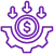 Cost Effective Resource Utilization